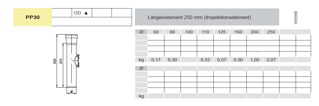Inspektionselement - Kunststoff für Tecnovis TEC-PPS