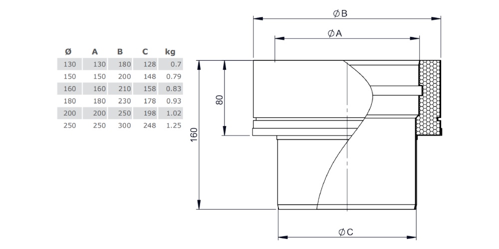 Übergang TEC-Stahl - TEC-DW-Standard - Tecnovis TEC-DW-Standard