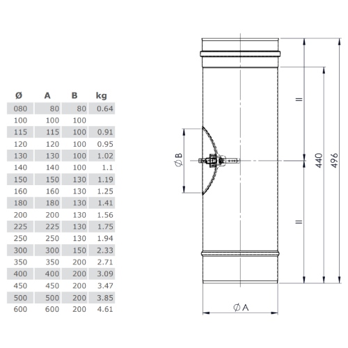 Revisionselement 500 mm - einwandig - Tecnovis TEC-EW-Classic