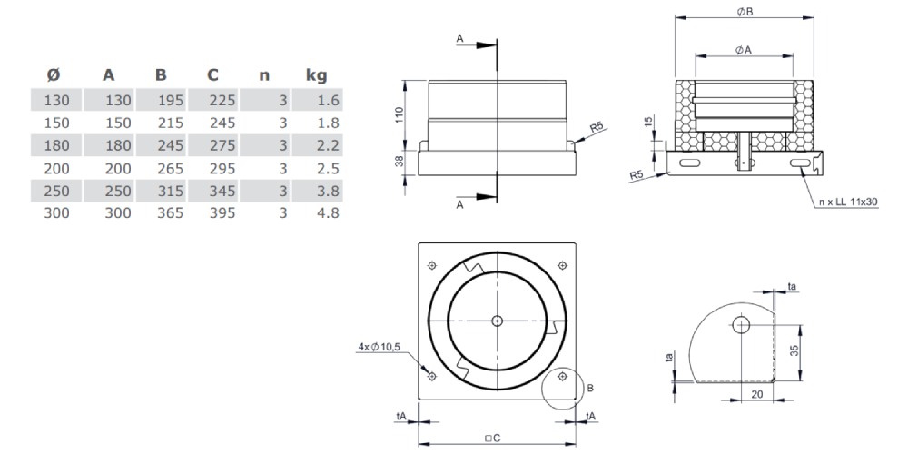 Grundplatte mit Kondensatablauf unten und 1/2“ Nippel - doppelwandig - Tecnovis TEC-DW-DESIGN