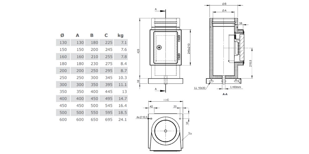 Reinigungselement mit Grundplatte - doppelwandig - Tecnovis TEC-DW-Standard