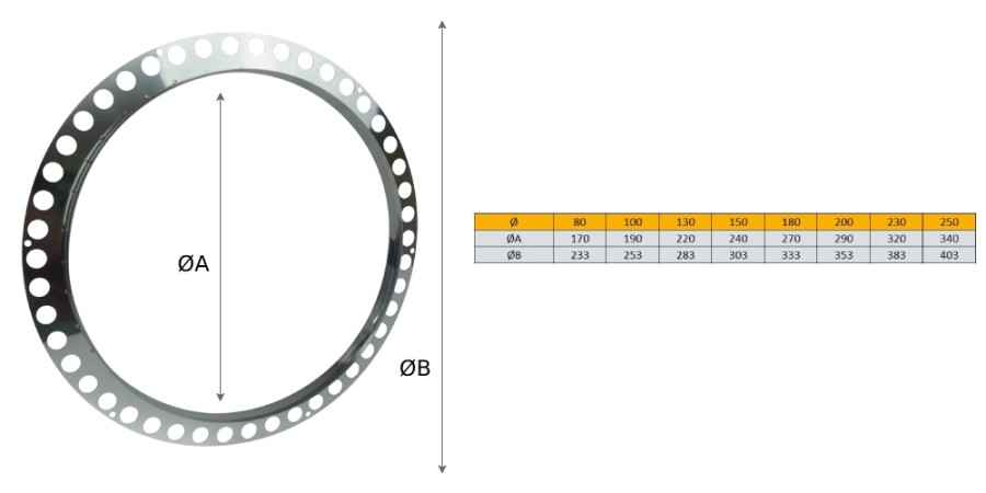 Regenrosette für Wanddurchführung - Schiedel ICS