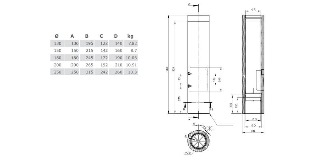 Reinigungselement Design Plus mit Kugelfang, Wandfutter und Rußtopf - doppelwandig - Tecnovis TEC-DW-Design