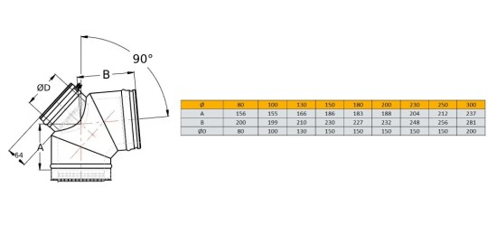Bogen 90° mit Revisionsverschluss für Öl und Gas - doppelwandig - Schiedel ICS