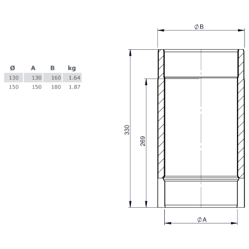 Ofenrohr - doppelwandig - Längenelement 330 mm gussgrau - Tecnovis TEC-Protect