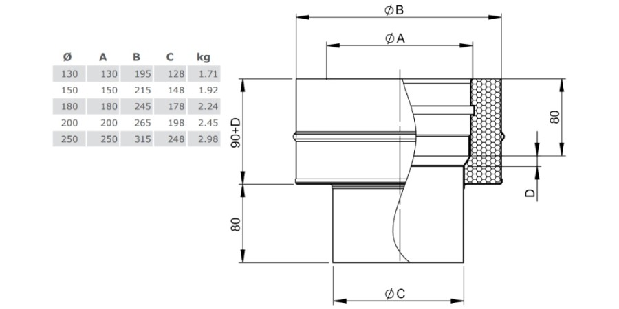 Übergang TEC-Stahl - TEC-DW-Design - doppelwandig - Tecnovis TEC-DW-Design