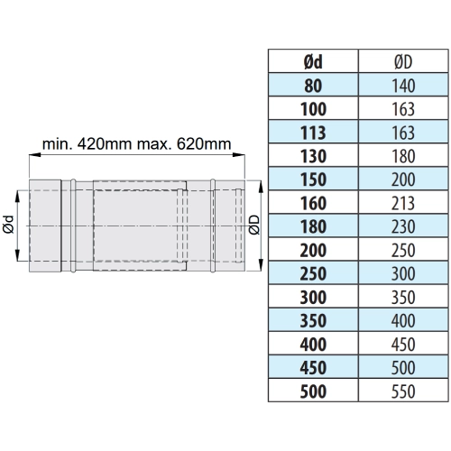 Längenausgleichselement 420 - 620 mm - doppelwandig - eka edelstahlkamine complex D