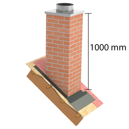 Kaminverkleidung Stülpkopf Furado L=1000 mm "Klinker" - Tecnovis TEC-LS-F