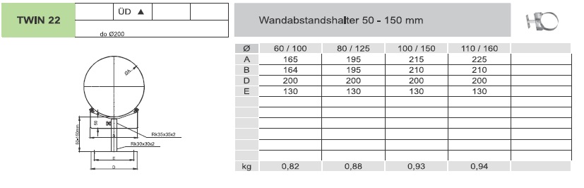Wandabstandshalter 50 - 150 mm - konzentrisch für Tecnovis TEC-LAS-PP und TEC-LAS-Deco