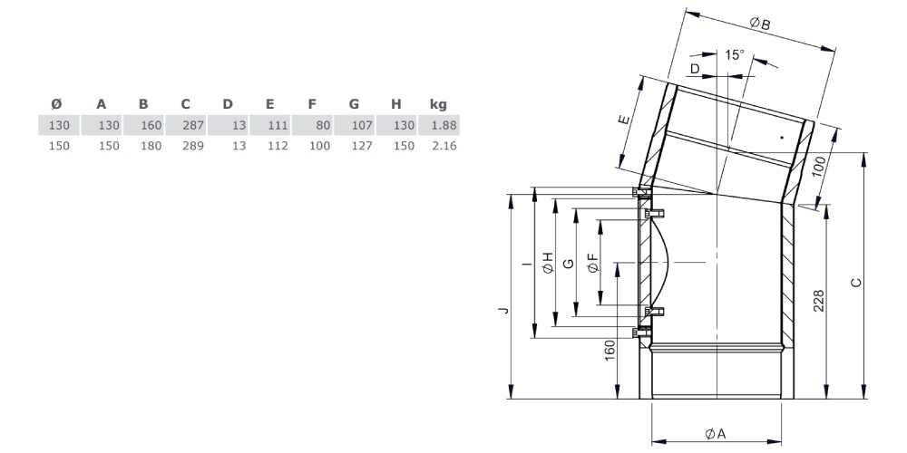 Ofenrohr - doppelwandig - Winkel 15° mit Tür schwarz - Tecnovis TEC-Protect