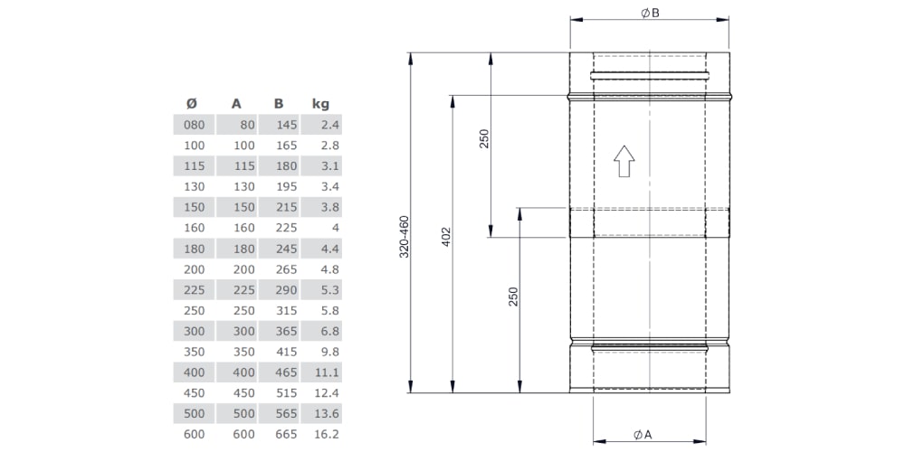 Schiebeelement für Verbindungsleitung 320-460 mm - doppelwandig - Tecnovis TEC-DW-Classic
