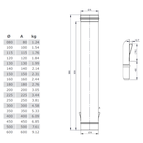 Längenelement 1000 mm mit 2 Ablassschlaufe - einwandig - Tecnovis TEC-EW-Classic