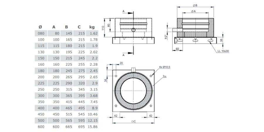 Grundplatte mit Kondensatablauf seitlich - doppelwandig - Tecnovis TEC-DW-Classic