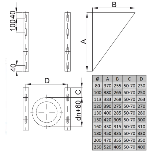 Konsolbleche, verstellbar von 50 - 70 mm - doppelwandig - Reuter DW-Systeme