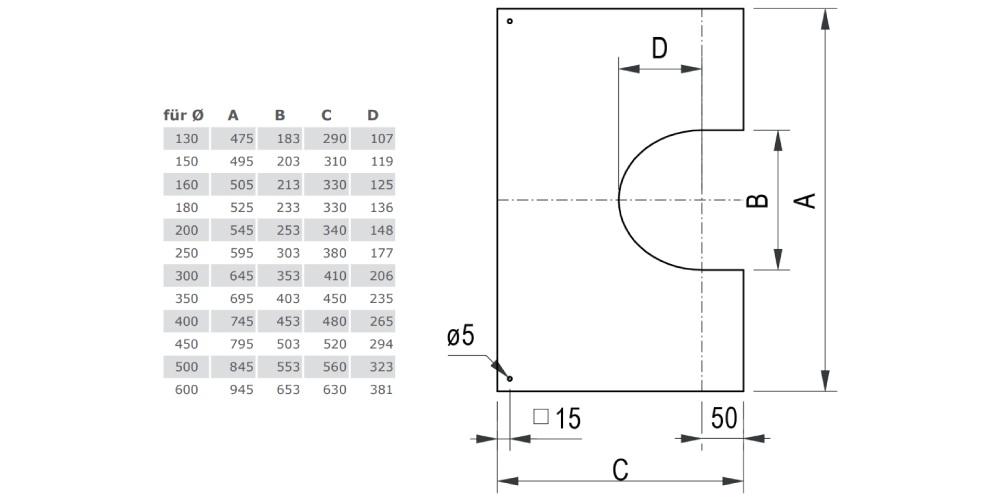 Deckenblende 31°- 45° zweiteilig - Tecnovis TEC-DW-Standard