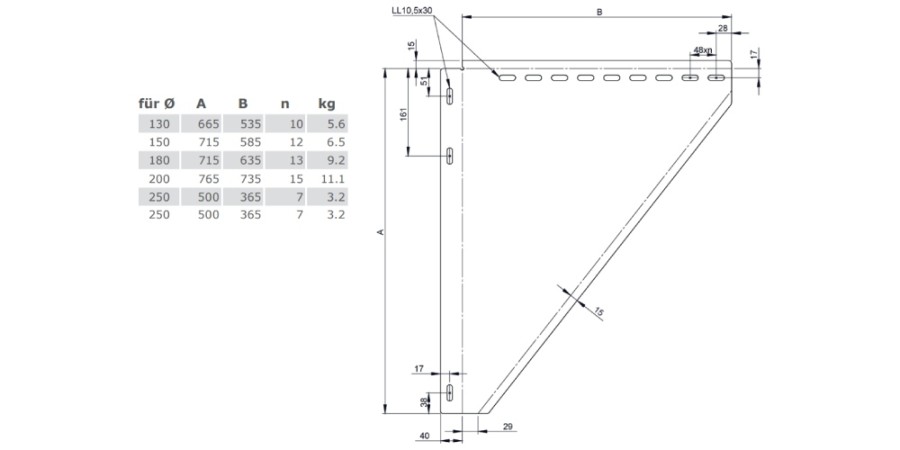 Konsolbleche, verstellbar von 250 - 360 mm - doppelwandig - Tecnovis TEC-DW-Design