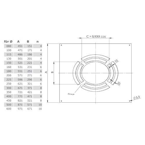 Deckenblende für Hinterlüftung, einteilig 1°-65° für Tecnovis TEC-DW-Classic und TEC-DW-Silver