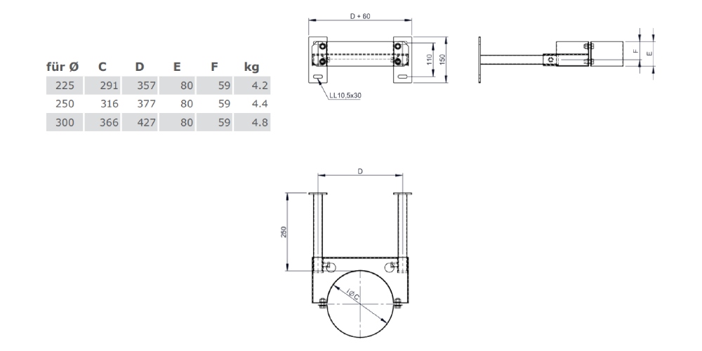 Wandabstandshalter 50 - 250 mm, Altkupfer lackiert für Tecnovis TEC-DW-Classic