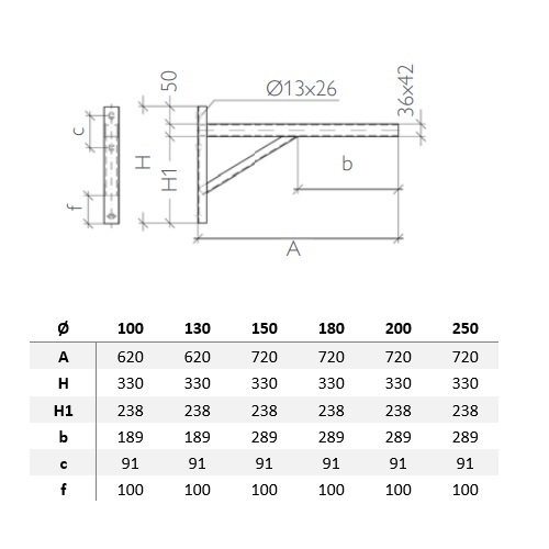 Verlängerte Wandkonsole (Paar) Wandabstand (200-400 mm) - doppelwandig - Schiedel Metaloterm MF