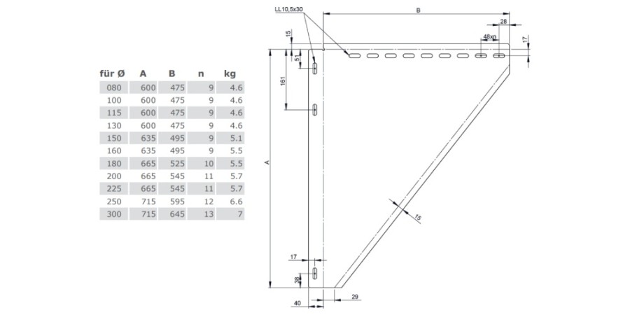 Konsolbleche verstellbar von 250-360 mm, Altkupfer lackiert - Tecnovis TEC-DW-CLASSIC