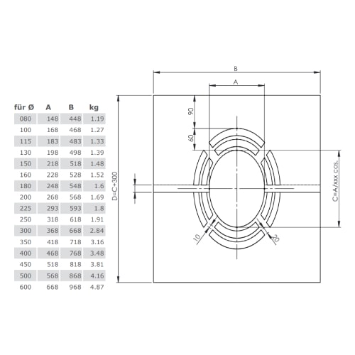 Deckenblende für Hinterlüftung, zweiteilig 1°-65° für Tecnovis TEC-DW-Classic und TEC-DW-Silver