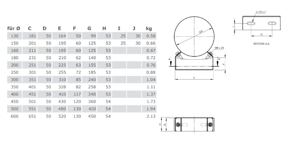 Wand- und Deckenabstandshalter 50 mm - doppelwandig - Tecnovis TEC-DW-Standard