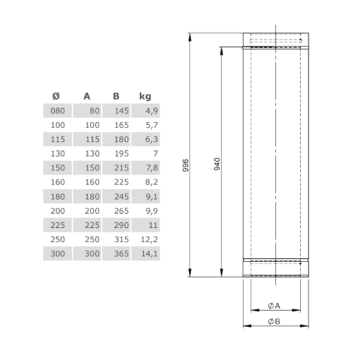 Längenelement 1000 mm aus Kupfer - doppelwandig - Tecnovis TEC-DW-Classic