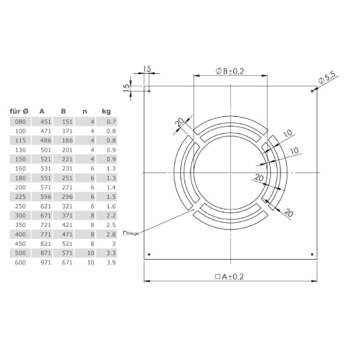 Deckenblende für Hinterlüftung, einteilig 0° für Tecnovis TEC-DW-Classic und TEC-DW-Silver