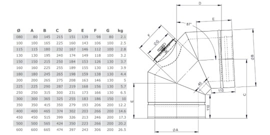 Winkel 87° mit Revisionsöffnung für Festbrennstoffe - doppelwandig - Tecnovis TEC-DW-Classic