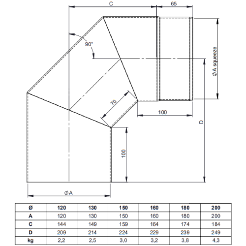 Ofenrohr - Winkel 90° ohne Tür schwarz - Tecnovis TEC-Stahl