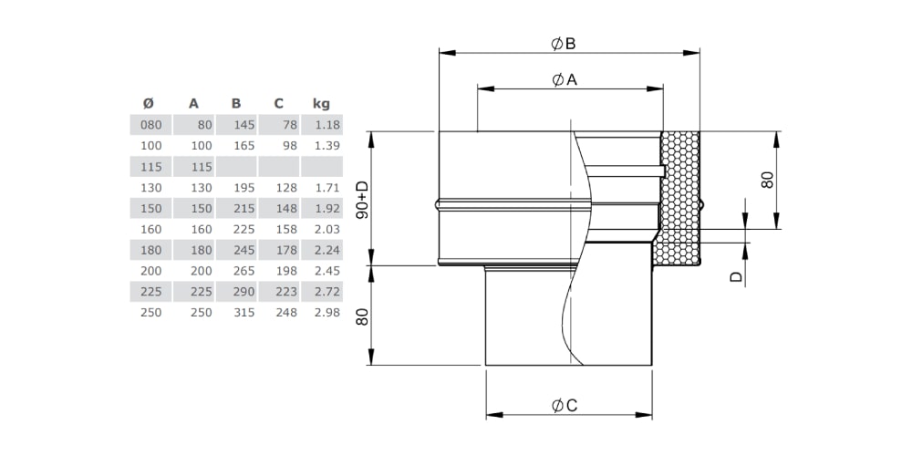 Übergang TEC-Stahl/TEC-DW-Classic aus Kupfer - Tecnovis TEC-DW-Classic