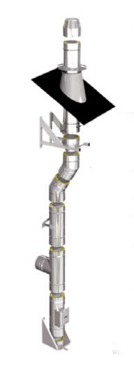 eka-complex-beschreibung