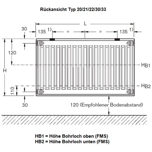 Heizkörper Komplett Set Buderus Logatrend C-Profil Typ 20 - Flachheizkörper