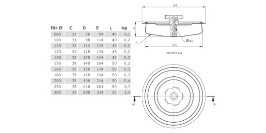 Deckel ohne Spanndichtung - einwandig - Tecnovis TEC-EW-Classic