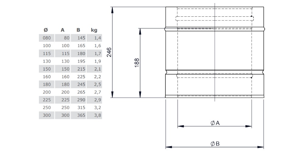 Längenelement 250 mm aus Kupfer - doppelwandig - Tecnovis TEC-DW-Classic