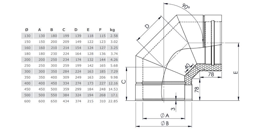 Winkel 90° starr - doppelwandig - Tecnovis TEC-DW-Standard