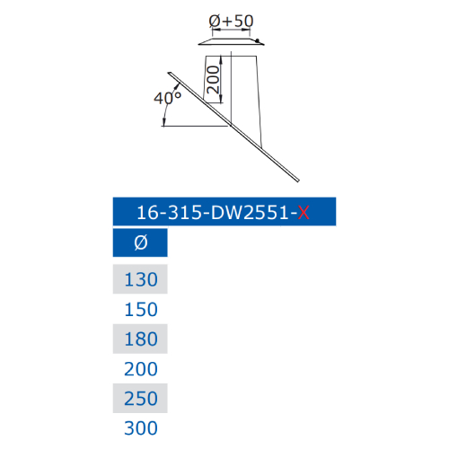 Dachdurchführung 36-45° mit Elastomerrand schwarz und Wetterkragen - doppelwandig - Jeremias DW-BLACK 50