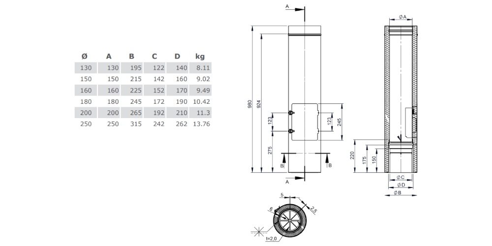 Reinigungselement Design Plus mit Kugelfang, Wandfutter und Rußtopf aus Kupfer - doppelwandig - Tecnovis TEC-DW-Classic