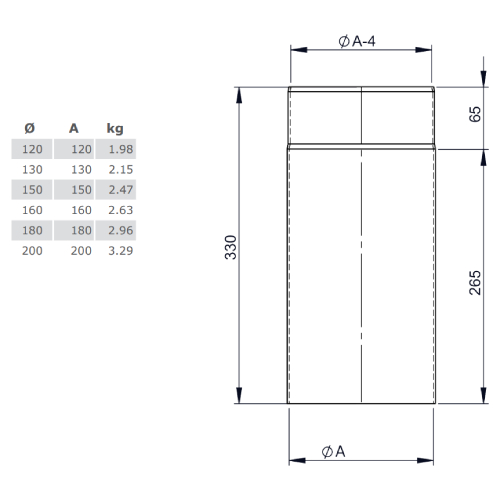 Ofenrohr - Längenelement 330 mm schwarz - Tecnovis TEC-Stahl
