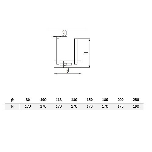 Abstandshalter - einwandig - Schiedel Metaloterm ME
