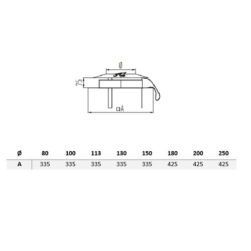 Schachtabdeckung mit Regenkragen - einwandig - Schiedel Metaloterm ME