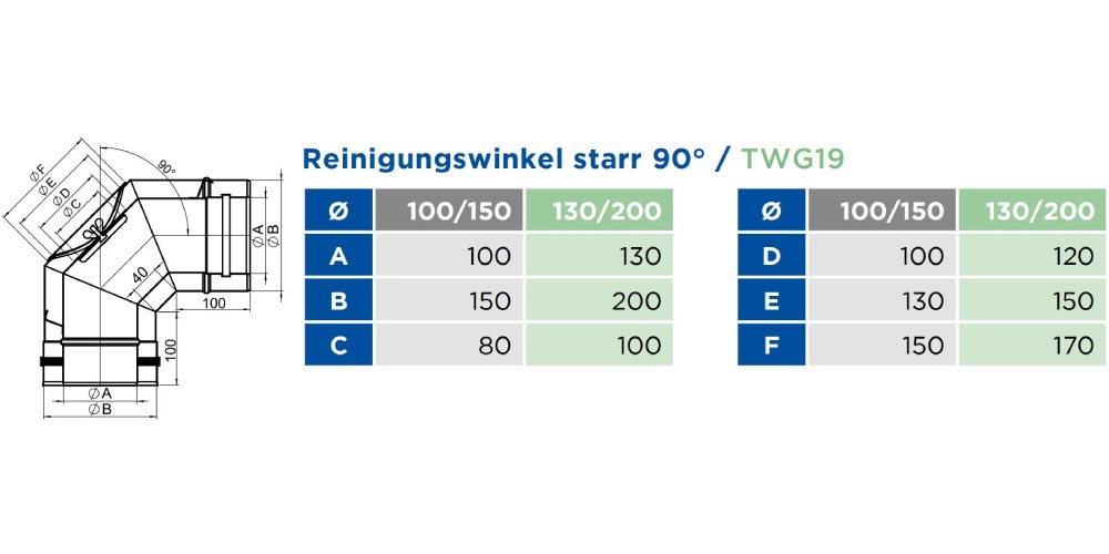 Reinigungswinkel starr 90° - konzentrisch - Tecnovis TEC-LAS-DECO