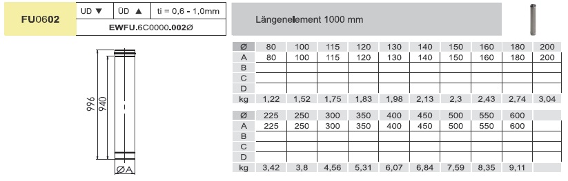 Längenelement 1000 mm - einwandig für Tecnovis TEC-EW-Classic