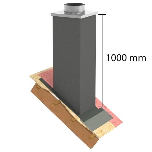 Kaminverkleidung Stülpkopf Furado L=1000 mm "Lackiert" - Jeremias Furado A - Maße