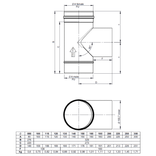 Zugregleranschluss rund Abgang Ø 150 mm - einwandig - Tecnovis TEC-EW-Classic