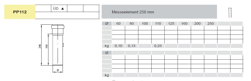 Dichtring für Innenrohr- Kunststoff für Tecnovis Systeme
