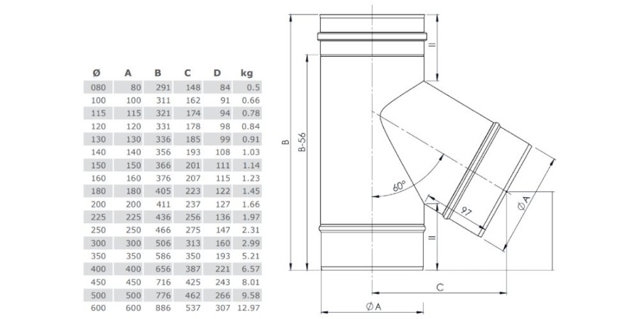 T-Anschluss 60° mit Wassernase - einwandig - Tecnovis TEC-EW-Classic