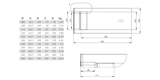 Längenelement 500 mm mit Wandfutter kürzbar - doppelwandig - Tecnovis TEC-DW-Silver