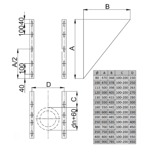 Konsolbleche, verstellbar von 100 - 200 mm - doppelwandig - Reuter DW-Systeme