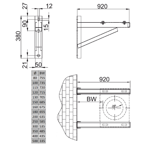 Wandstützen & Querträger 920 mm - doppelwandig - Reuter DW-Systeme